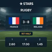 LibraBet - Rugby Betting - Sports Wagering
